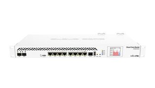 MIKROTIK ROUTERBOARD/CLOUD CORE ROUTER CCR1036 8G 2S+EM L6